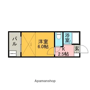 コスギファイブ【2階】の間取り