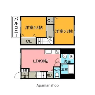 福岡県大野城市若草4丁目【アパート】の間取り