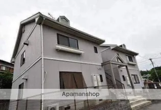 ドリームパレスの画像