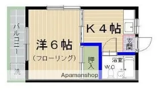 コーポ緑のたぬき【2階】の間取り