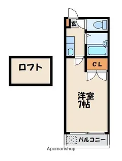 ロフトイン九産大前【2階】の間取り