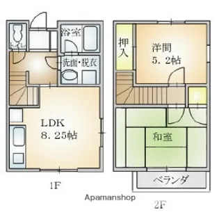 サニーコート天神【1階】の間取り