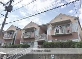 パナグランデ松崎の画像