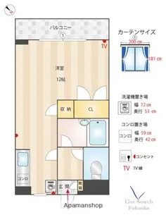 サンライズヒル【2階】の間取り