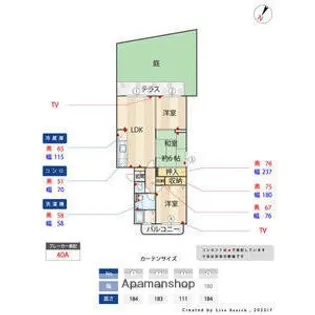 アネックス三苫Ⅱ【1階】の間取り