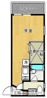 アパートメント・スクエア【2階】の間取り