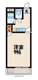 AMANO FLAT【2階】の間取り