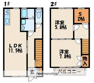 コーポSENⅤ【2階】の間取り