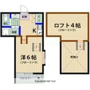 メゾン・ド・カナール【2階】の間取り