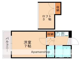 ウェルネス下原【1階】の間取り