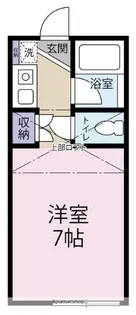 ウェルネス下原【1階】の間取り