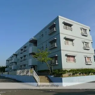 イーストガーデンⅠ Ⅱの画像