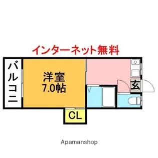 コーポ双葉【1階】の間取り