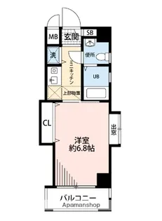 ダイナコートグランドエスタディオ【2階】の間取り