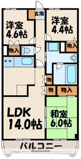 ホワイトリバー駅前【8階】の間取り