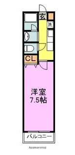 サンメルディアン【2階】の間取り