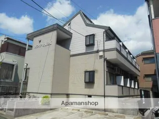 ソフィア松香台Ⅱ【1階】の外観