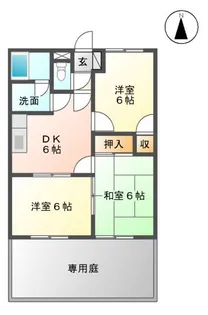 サンコート立岩B【1階】の間取り