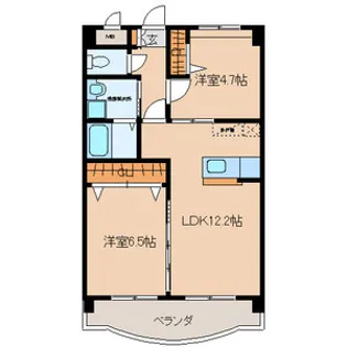 レフティヒルズ奈多【2階】の間取り