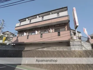 ロッジIIIの画像