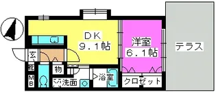福岡県福岡市東区筥松3丁目【マンション】の間取り