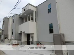 MUGELLO UNO【2階】の外観