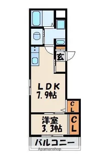 ベネフィス福工大前【2階】の間取り