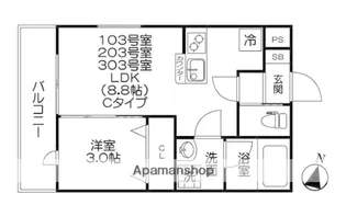 J・プレミアムリゾート【1階】の間取り