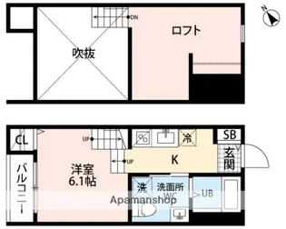 プレミアム・デイズⅤ【1階】の間取り