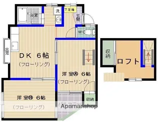スカイライフ多々良N棟【2階】の間取り