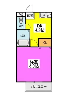 サンガーデン福間【2階】の間取り