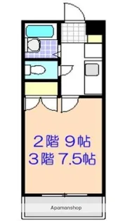 松尾ビル【2階】の間取り