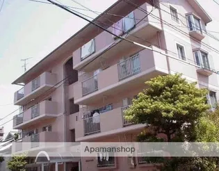 福岡県福岡市東区箱崎3丁目【マンション】の外観