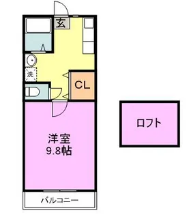 ジェニファーⅤ【1階】の間取り