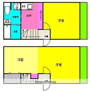 福岡県福岡市東区馬出1丁目【アパート】の間取り
