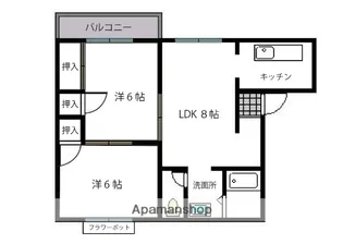 フレグランス【1階】の間取り