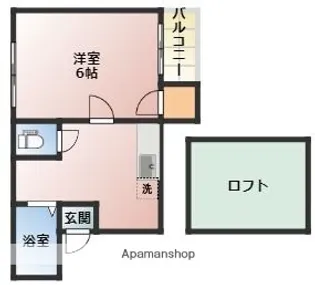 ハイツASKA【2階】の間取り