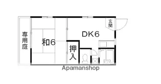 ピュア平尾【1階】の間取り