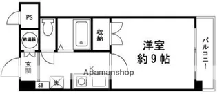 パルプラザ大橋【4階】の間取り