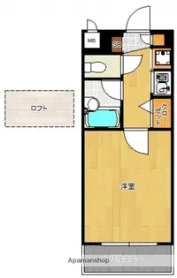 ダイナコートグランデュール高宮【5階】の間取り