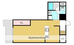 1DKの間取り画像