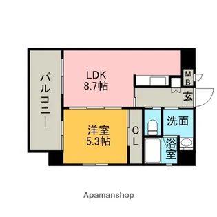 サンシティ駅南【8階】の間取り