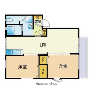 フレグランス那珂【2階】の間取り