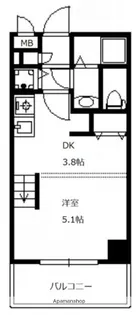 SPAZIO大橋【3階】の間取り