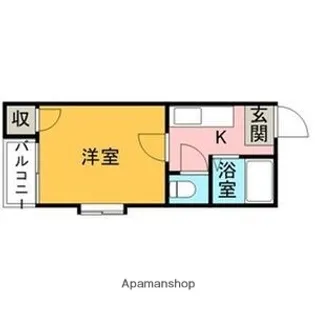 1Kの間取り画像