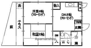 柳河内ハイツ【1階】の間取り
