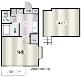 福岡県福岡市中央区平和3丁目【アパート】の間取り