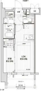 グランフォーレ大橋プレミア【5階】の間取り