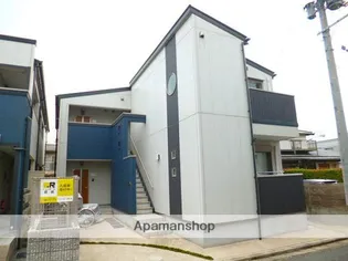 TIGER春町Ⅰの画像