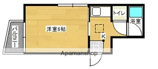 タウニー大橋NO.5【2階】の間取り